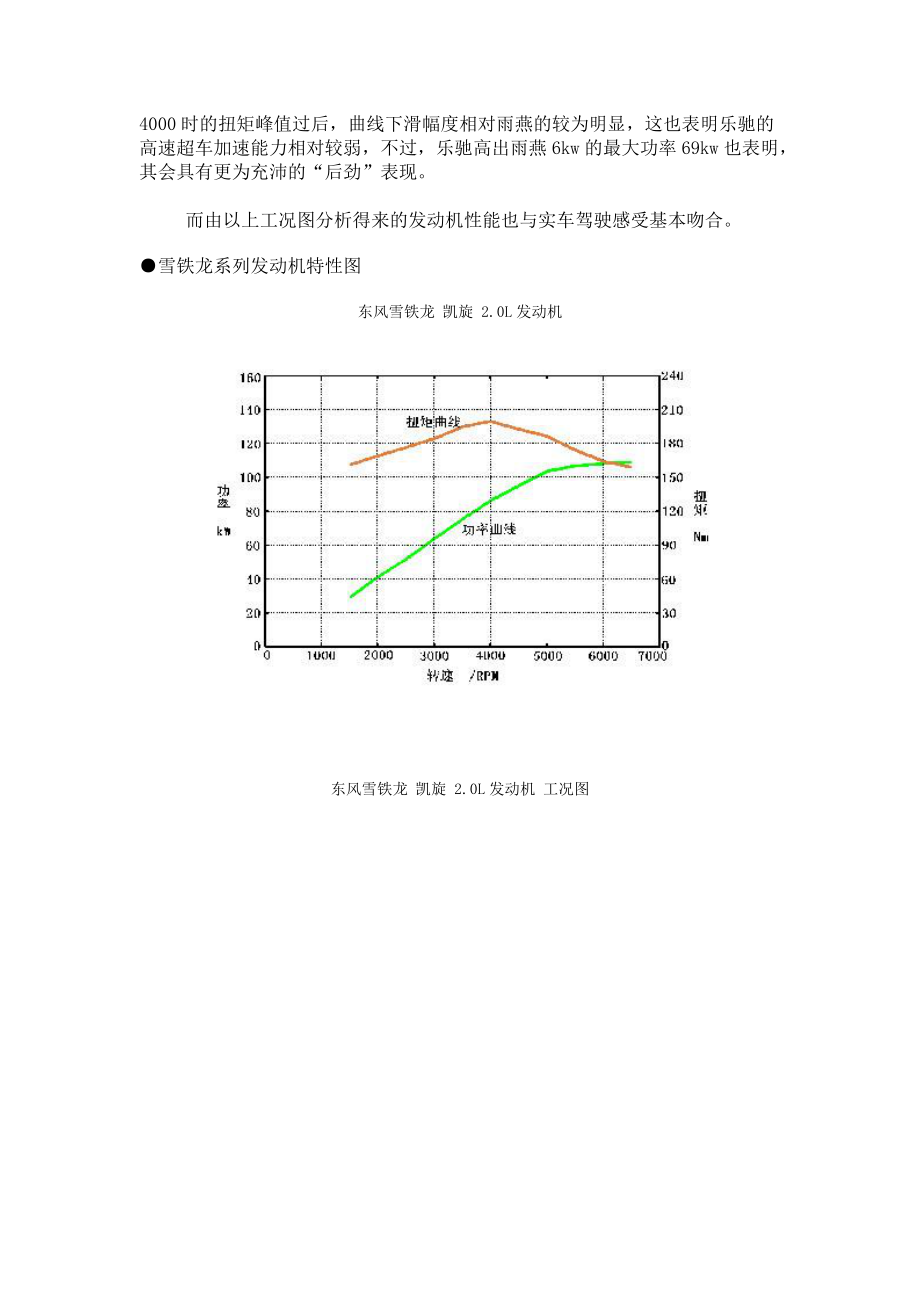 科目2模拟驾驶_科目二模拟驾驶学车_科目二摸拟驾驶学车