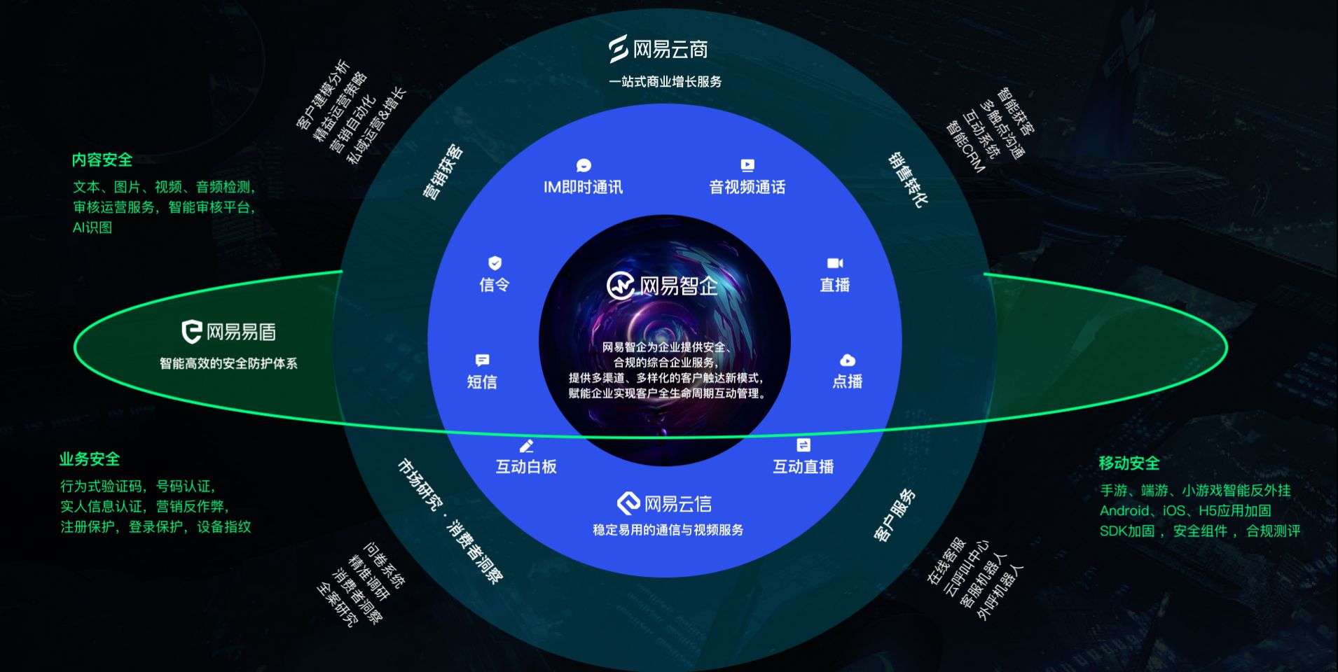网易应用_网易应用有哪些_网易应用商店叫什么