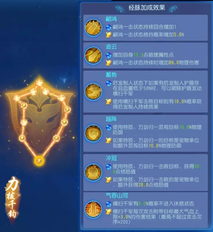 大唐经脉怎么点_大唐经脉点修_大唐经脉点扶阵还是风刃