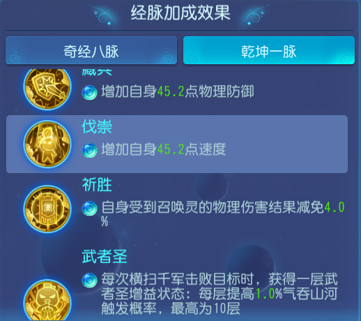 大唐经脉点扶阵还是风刃_大唐经脉点修_大唐经脉怎么点