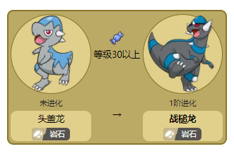 盾甲龙技能_盾甲龙进化_宝可梦盾甲龙进化
