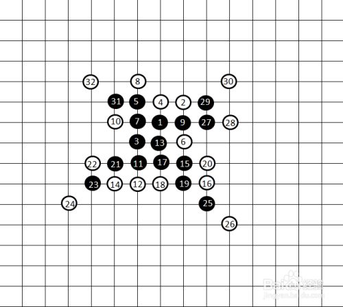 自走棋MOBA玩家之间进行对战的游戏