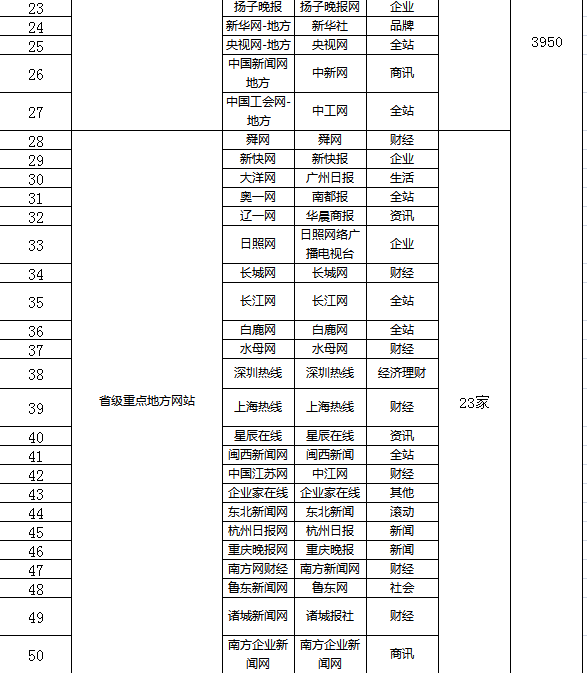 江西移动_江西移动套餐价格表2023_江西移动app