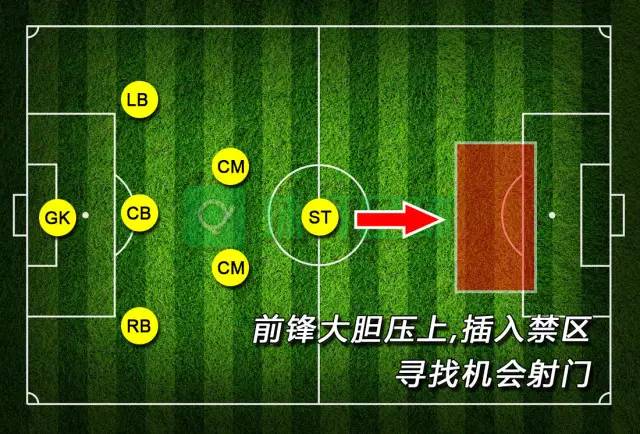 部落冲突常见阵型打法_部落冲突十本阵型_部落冲突本阵型链接