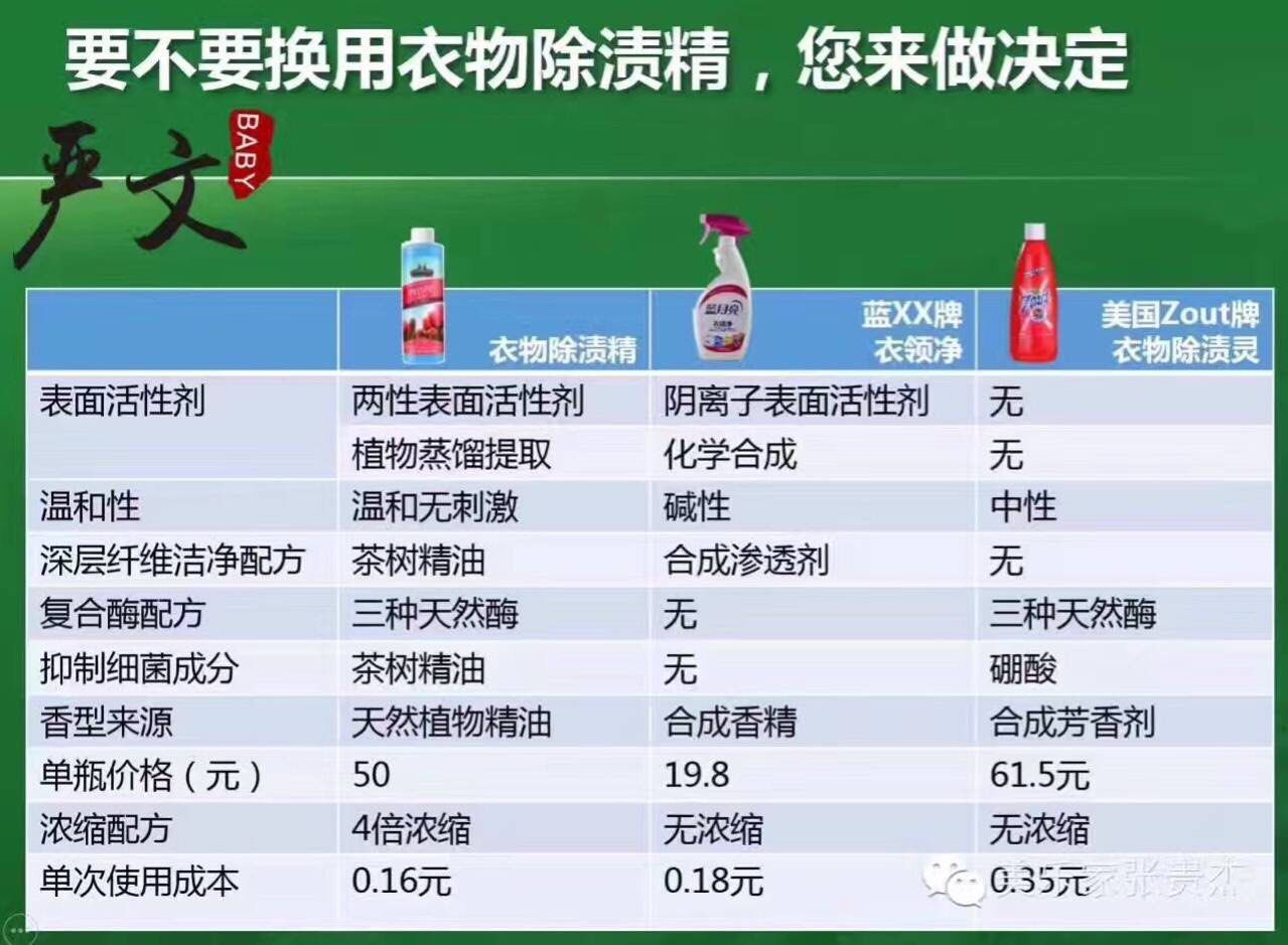 手机一键擦除衣服的软件_一键擦掉衣服的软件_手机一键擦除衣服app