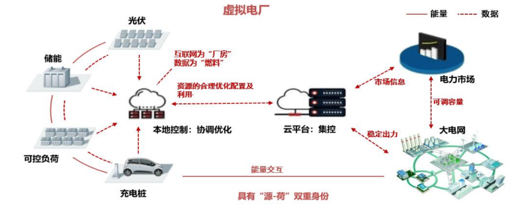 未来世界地图_未来世界地图变化图片_末来世界地图