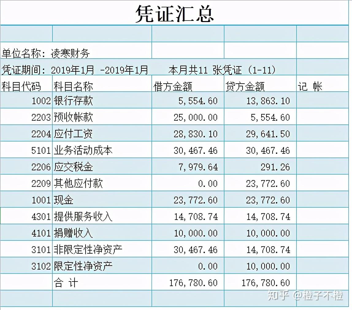 记账免费软件哪个好用_记账软件免费版_免费记账软件