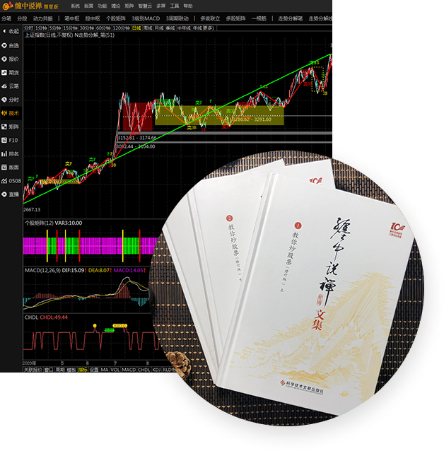 七颗牙学堂_七颗牙学堂收费标准_牙牙学堂