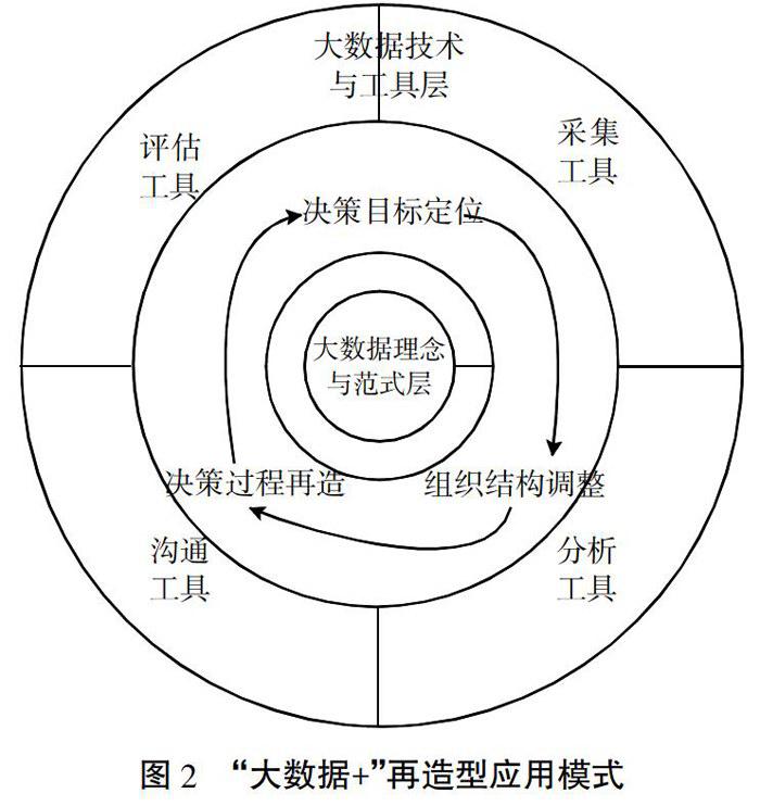 内盘和外盘是什么意思sb_盘石_盘s她