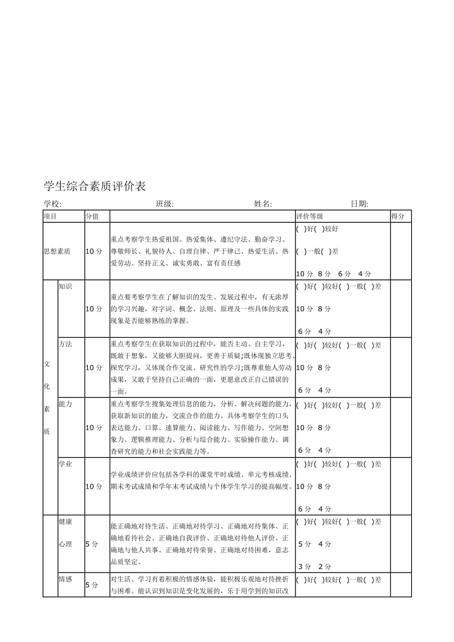 湖南高中普通素质综合评价平台_湖南省普通高中综合素质评价平台_湖南省普通高中素质评价表