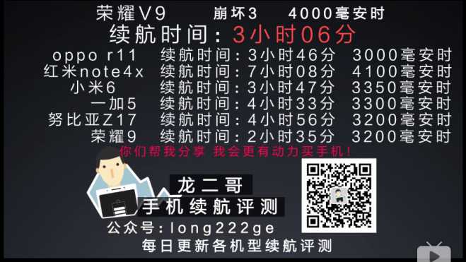 最长续航智能手机_超长续航游戏手机_最长续航游戏手机