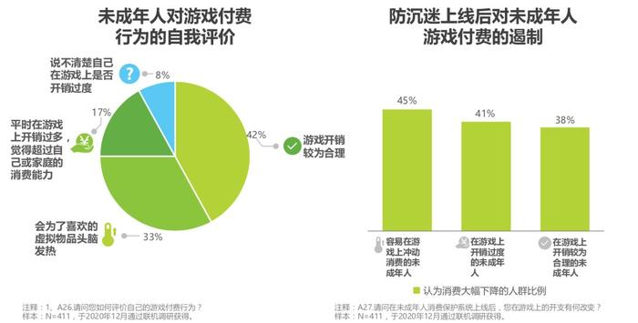 游戏太多对手机有影响吗_手机游戏玩多了对手机有影响吗_游戏会影响手机性能吗