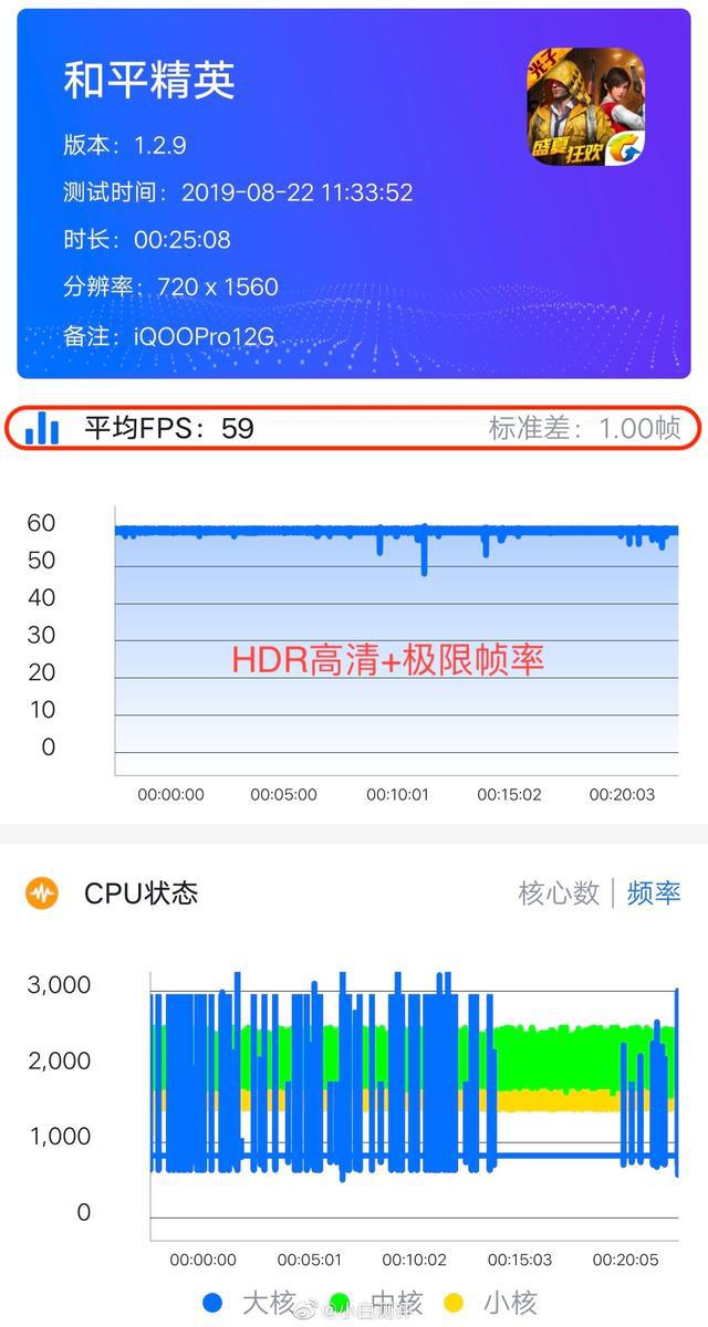 最牛手机游戏_最厉害的游戏手机版本_最强游戏手机2021
