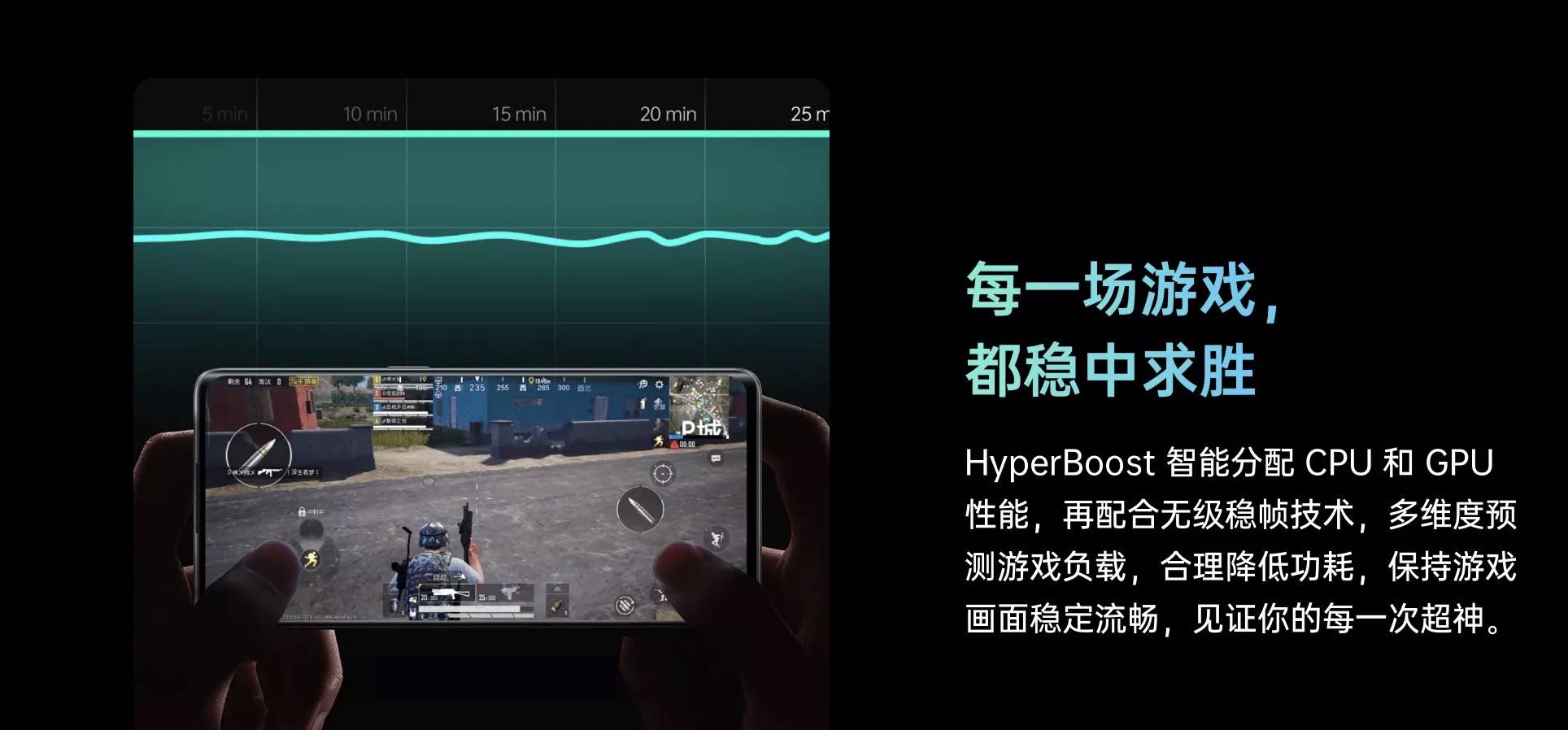 最强游戏手机2021_最牛手机游戏_最厉害的游戏手机版本