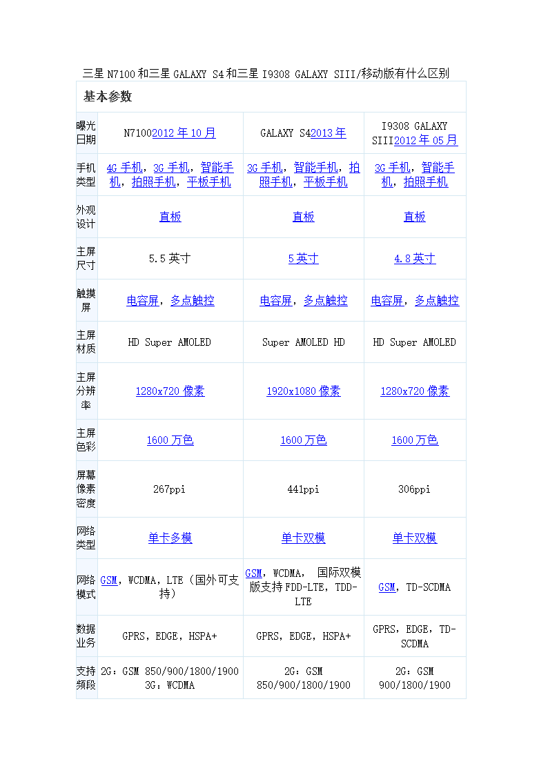 配置高的手机游戏_推荐百元的游戏手机配置_手机游戏配置最高的游戏