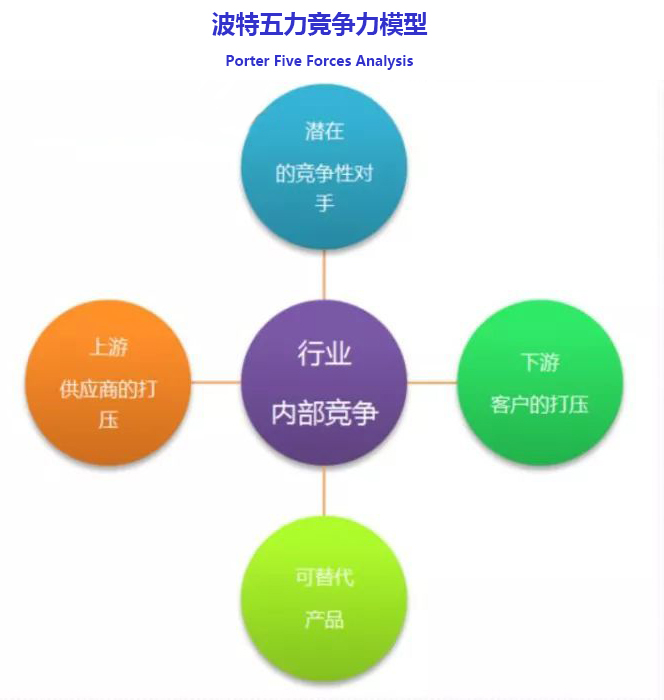 小米高端手机策略游戏_小米策略高端手机游戏有哪些_小米专业游戏手机