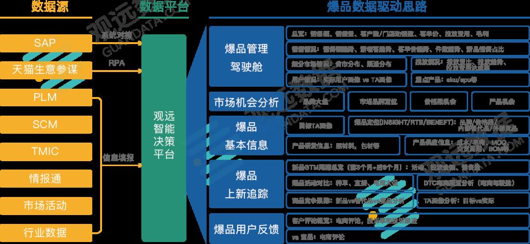 小米专业游戏手机_小米策略高端手机游戏有哪些_小米高端手机策略游戏