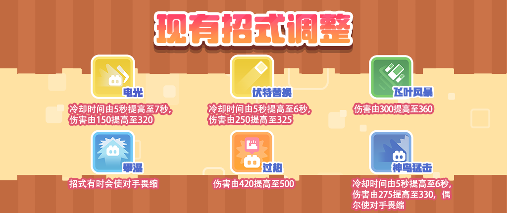 轩辕剑陆游戏剧情_陆展博发明的游戏_驼陆手机游戏
