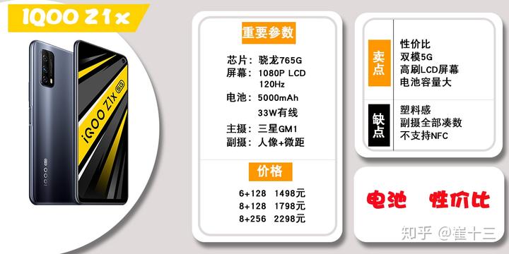 mate9配置参数_参数配置是什么意思_参数配置对比