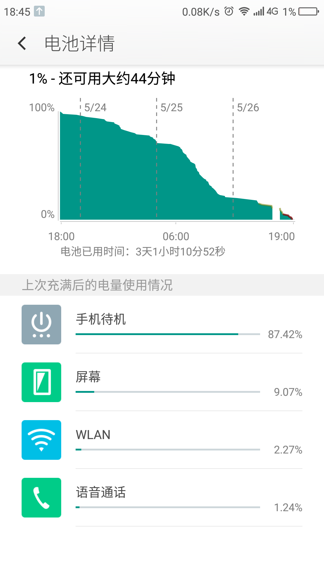 参数配置是什么意思_参数配置对比_mate9配置参数