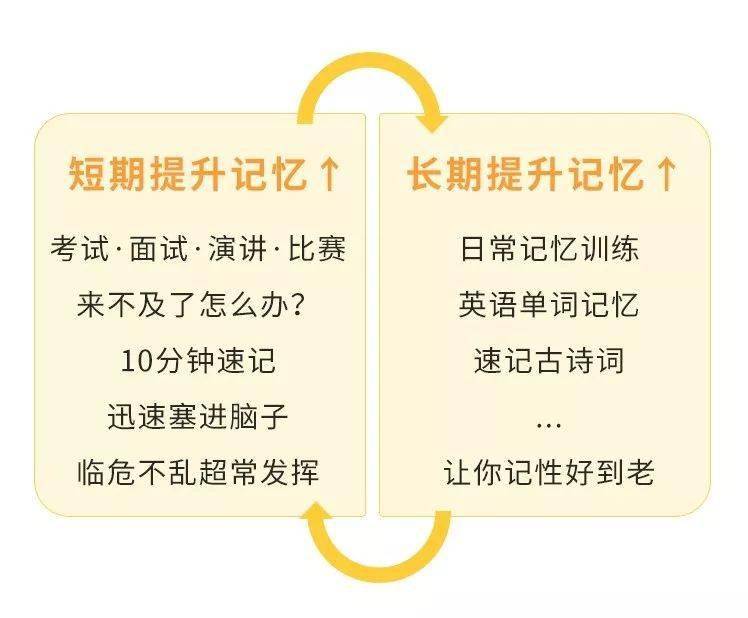 记忆memory_记忆memory电影_记忆memory简谱