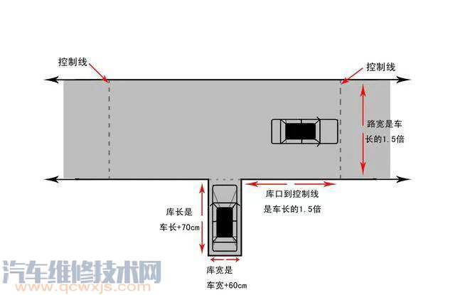 下载倒车入库游戏手机游戏_游戏倒车入库游戏单机_倒车入库的游戏软件