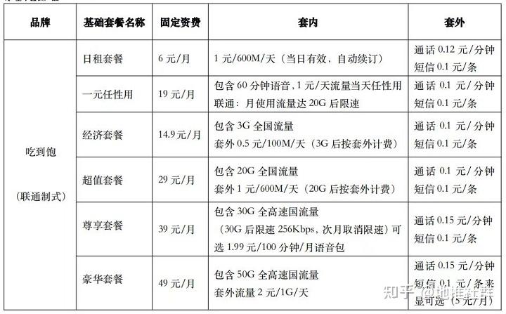 换手卡玩机手机游戏能玩吗_换手机卡游戏能不能登录_为了玩手机游戏换手机卡