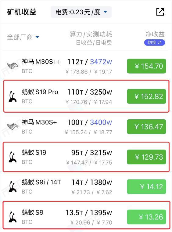 挖矿的游戏叫啥_挖矿的手机游戏_一个人玩的手机挖矿游戏