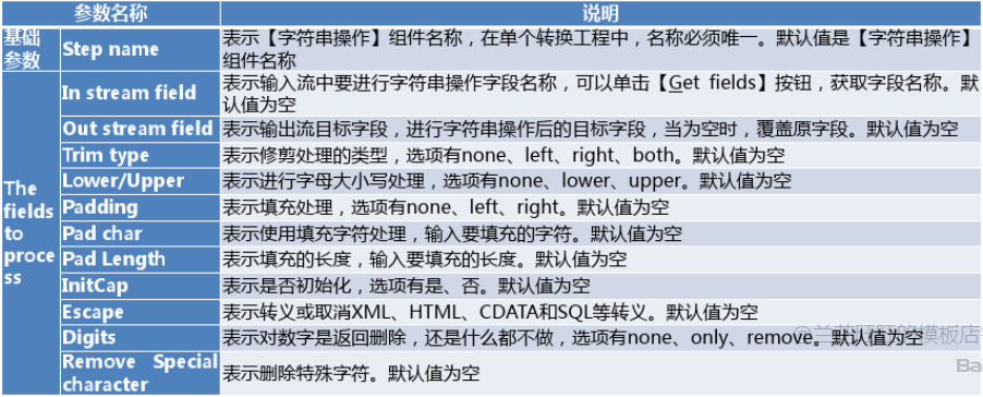 工具类javaee_工具类Java数组合并_java工具类