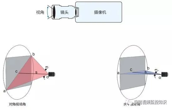 游戏手机怎么拍视频_视频拍手机游戏软件_视频拍手机游戏怎么弄