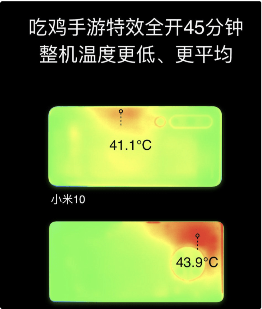 带散热器的游戏手机_游戏手机谁散热好点_散热好玩游戏流畅的手机