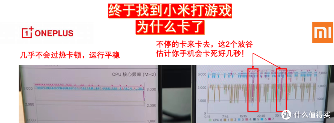 游戏手机特别烫_手机发热的游戏_手机发烫的游戏