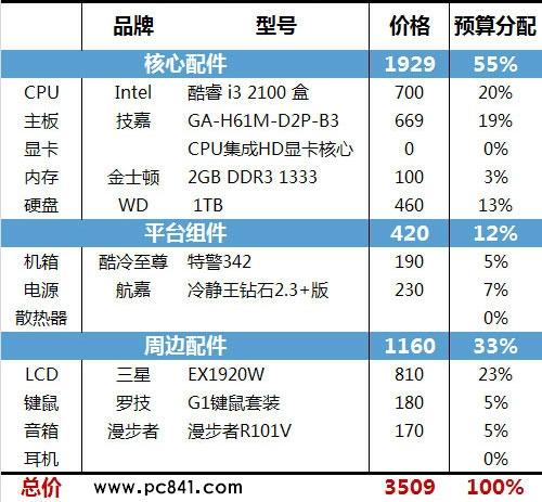 魔盒游戏app_游戏魔盒哪个手机最好_魔盒手机好游戏有哪些