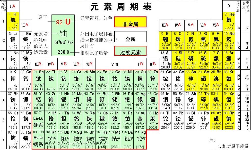 廿字怎么读_廿卅卌_廿八