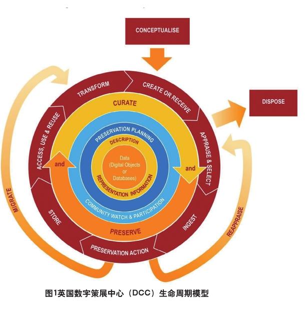 廿字怎么读_廿八_廿卅卌