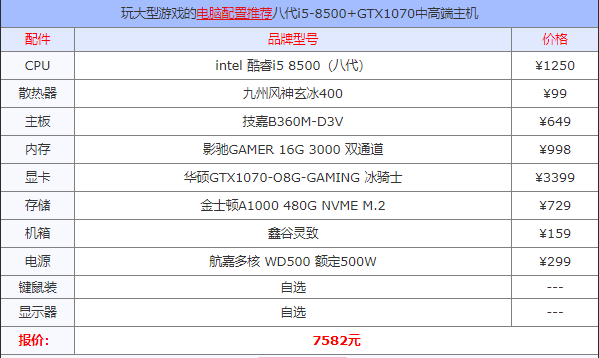 游戏机配置和手机哪个高_手机游戏高配置_手机玩游戏配置推荐