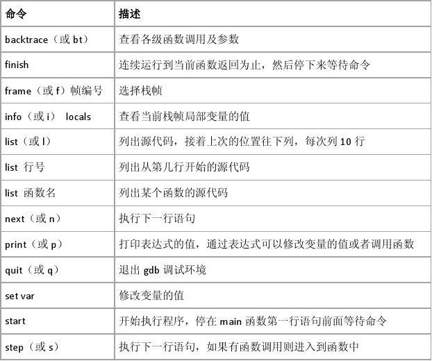 adb工具_adb工具是什么_小米adb工具