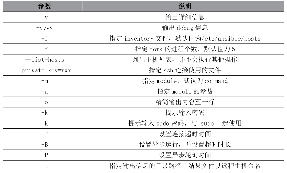 adb工具_adb工具是什么_小米adb工具