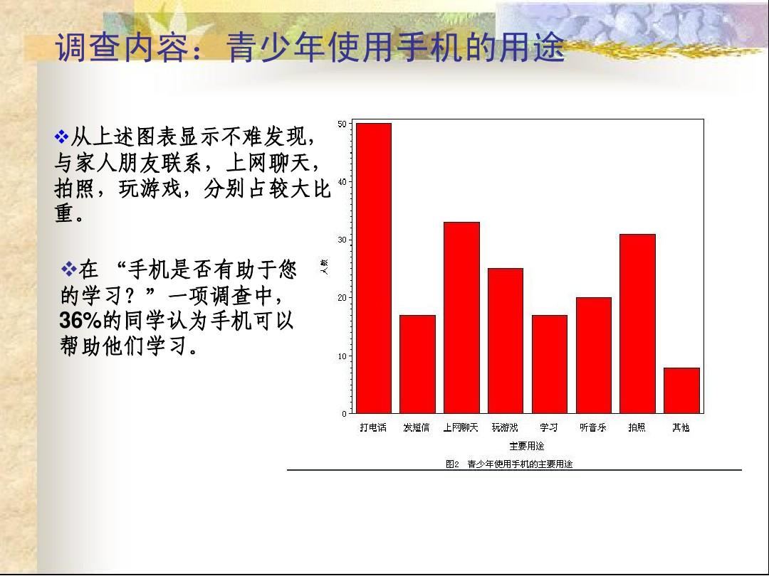 针对游戏的手机_游戏类手机_受手机游戏