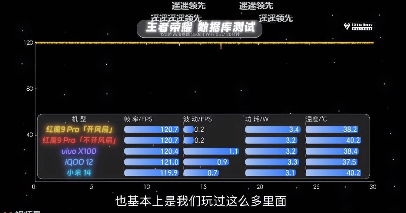 专业游戏手机版排行榜_2021年专业游戏手机_热门手机游戏排名