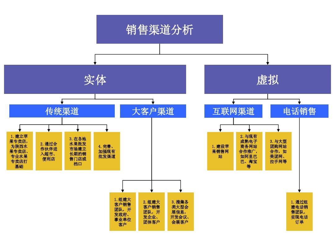 微信游戏安装_微信安装游戏_微游戏手机下载