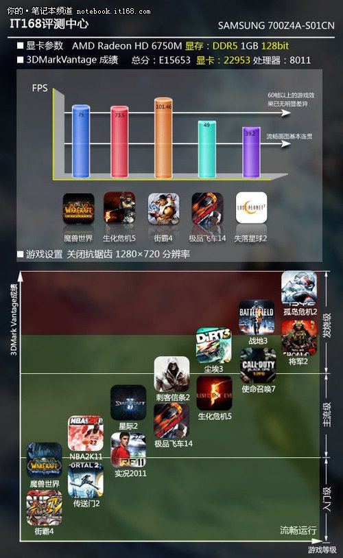 最新的游戏手机_最新游戏手机有哪几款_2021新款手机游戏
