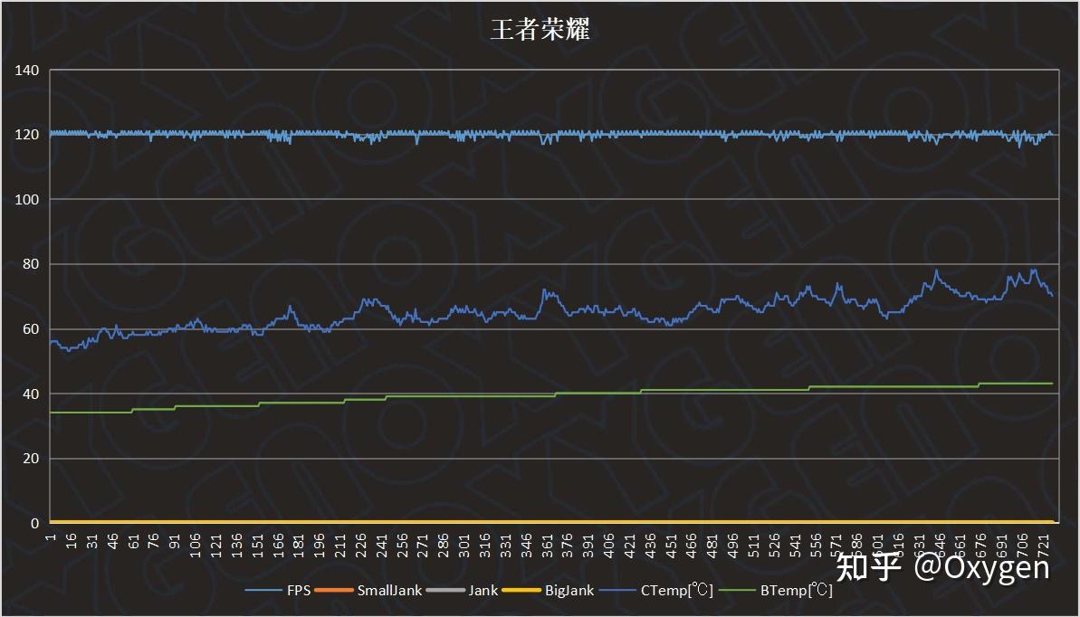 2021新款手机游戏_最新的游戏手机_最新游戏手机有哪几款