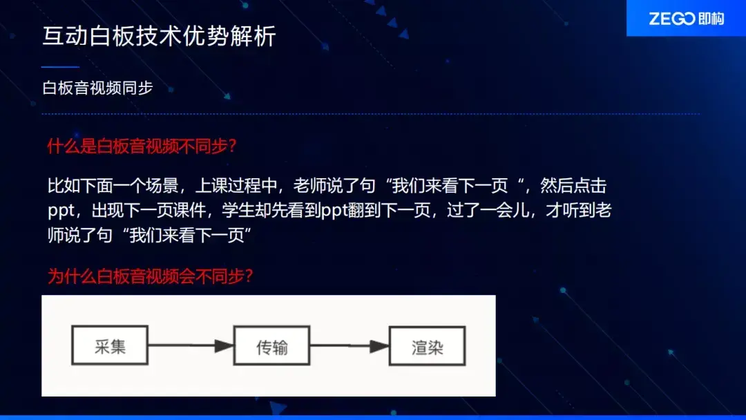 学做手机游戏_学习制作手机游戏_如何制作游戏教程手机