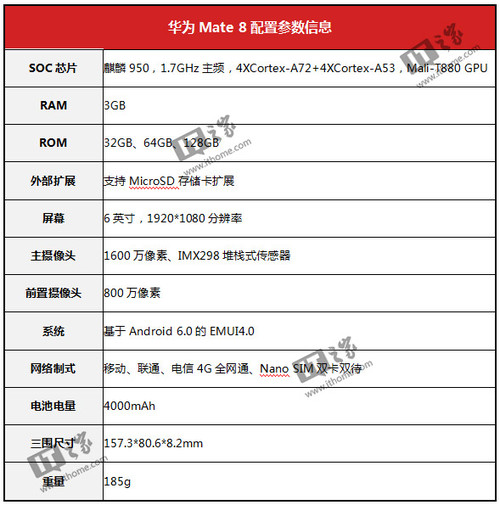 修理手机推荐游戏手机_手机修理工游戏_修理手机的app有哪些