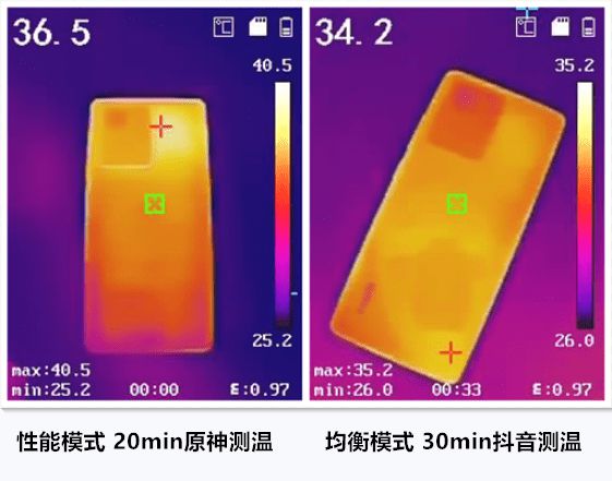 烫完发用什么洗头好_为什么下载游戏手机发烫_下载手游app