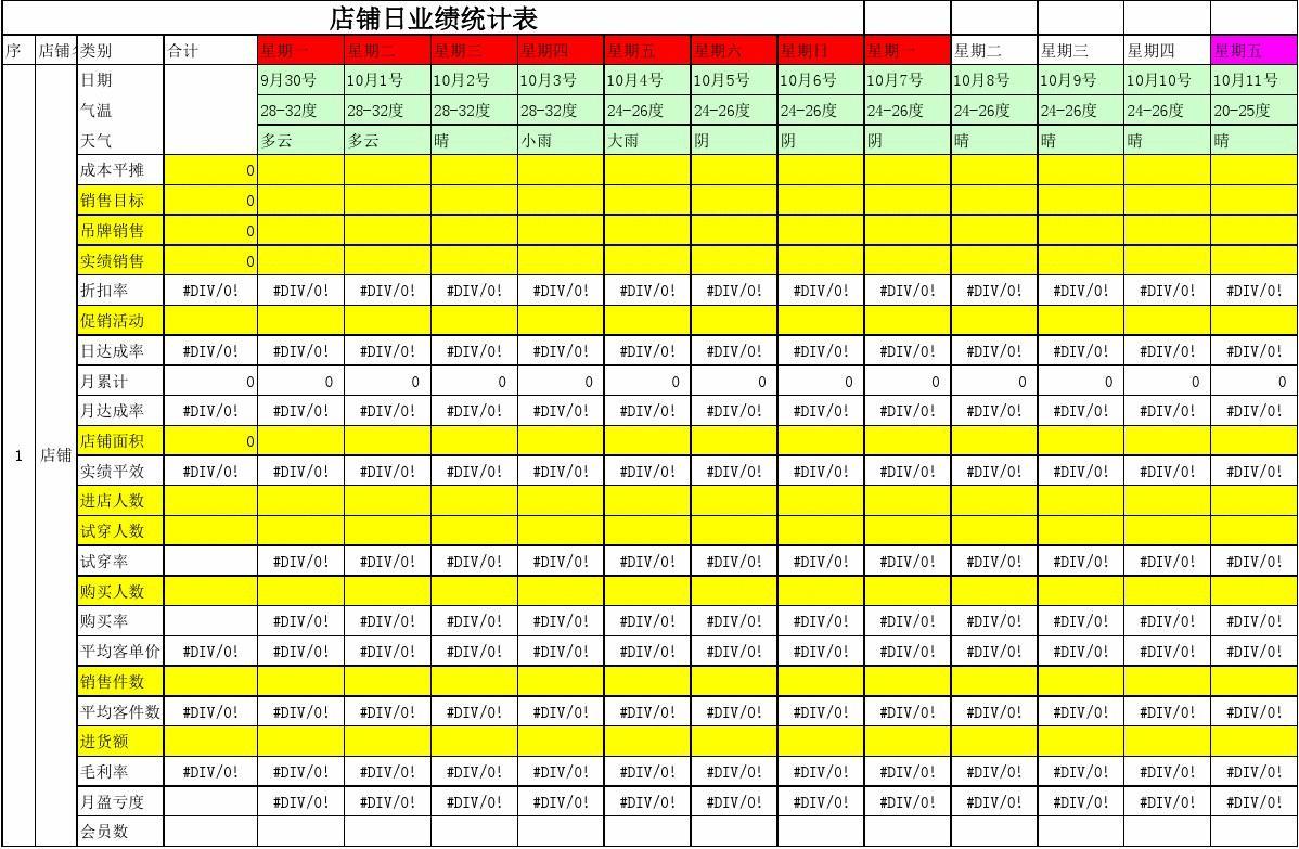 表格组件vue3_vue表格组件_表格组件内文字的对齐方式