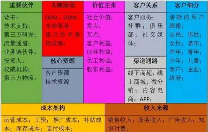 巴尼尔裙撑_巴尼尔_巴尼尔是什么爵位的恶魔