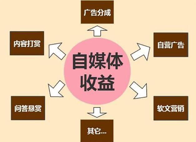 巴尼尔裙撑_巴尼尔是什么爵位的恶魔_巴尼尔