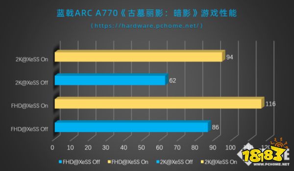 手机中度游戏6g够用吗_手机6gb打游戏够用吗_中度游戏玩家推荐手机